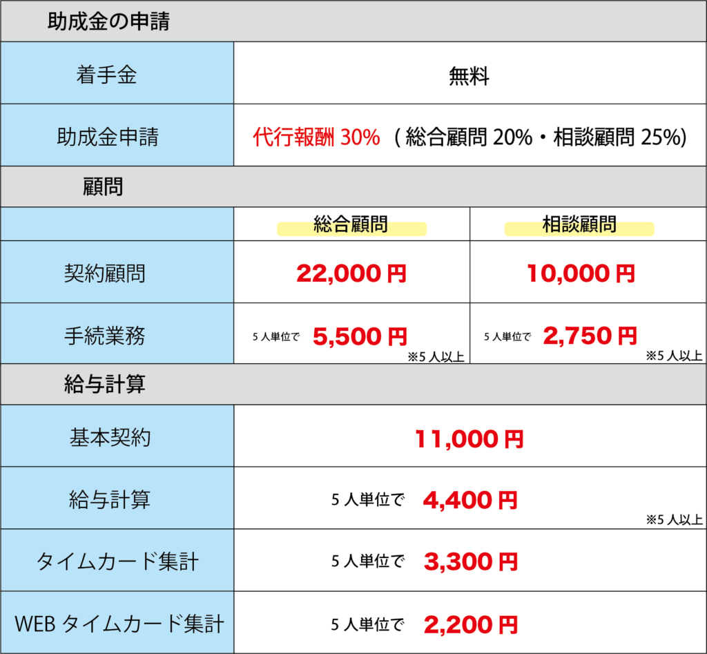 料金表